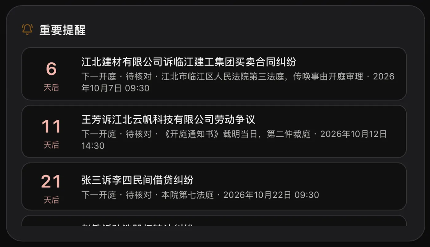 案件看板首页的重要提醒：开庭、期限按远近排好