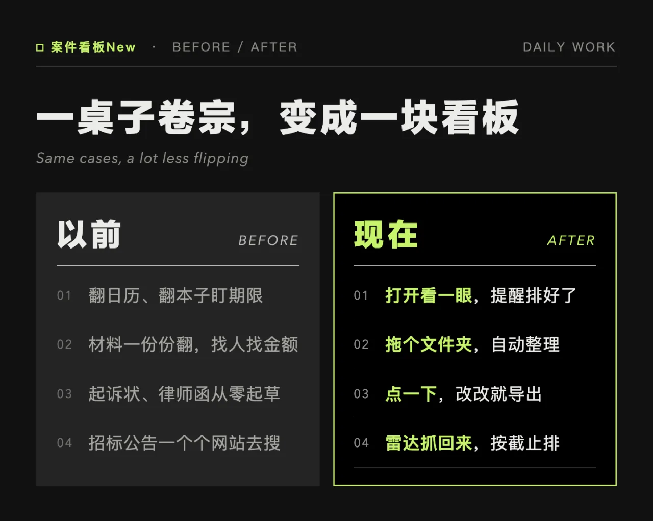 以前和现在