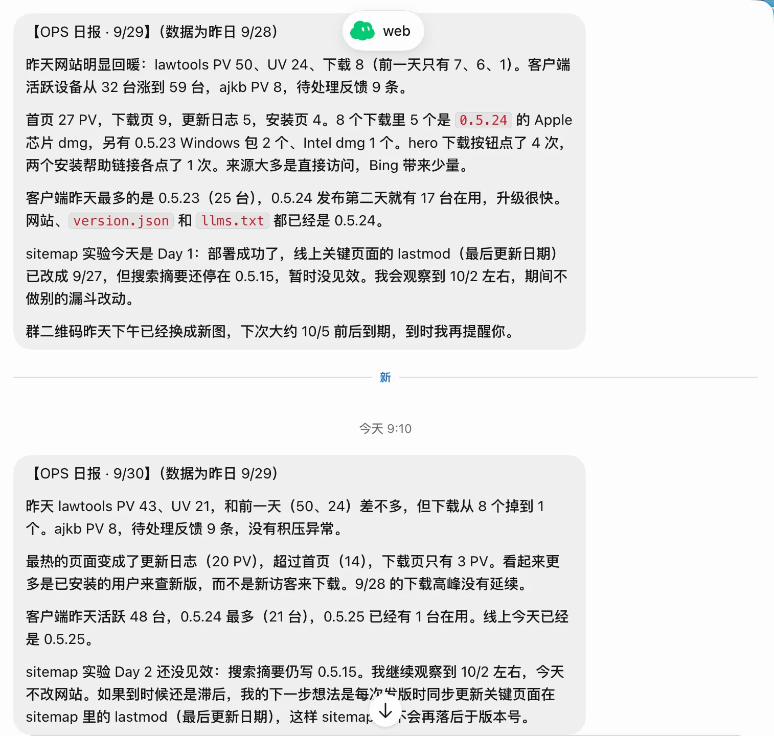 每天早上一份日报,多少人看、看了哪页、下载了几个